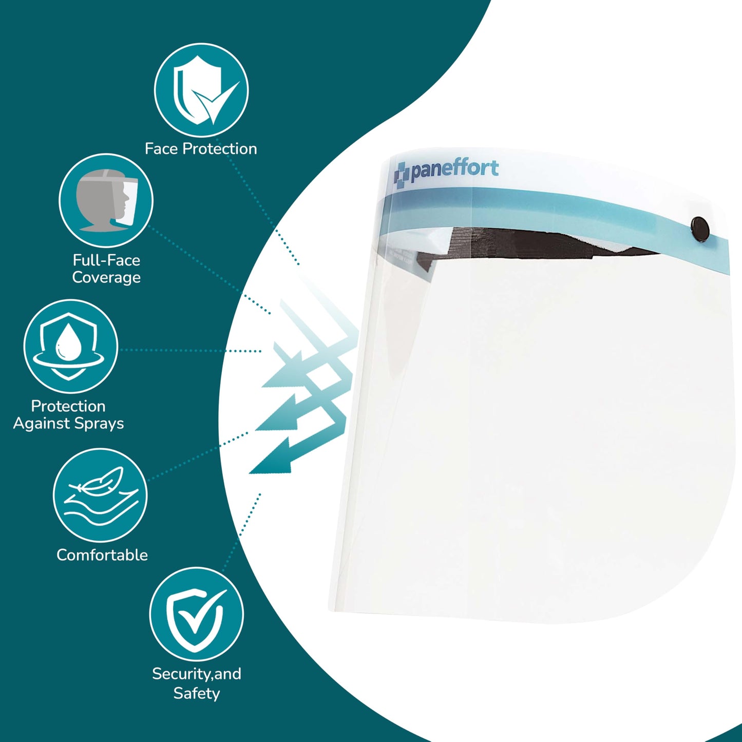 Anti-Fog Face Shield with Full-Length Lens Foam Head Protection Latex Free with Elastic Head Band (Pack of 96)